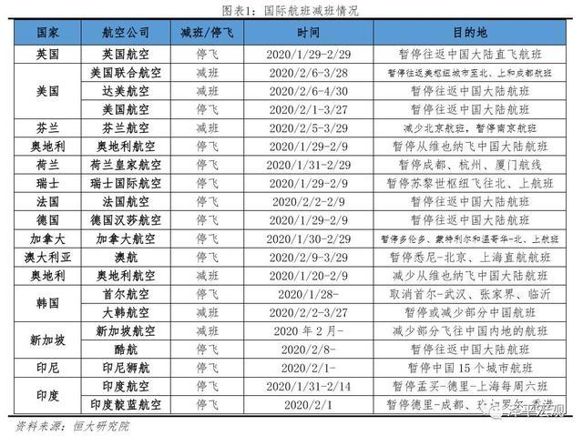 澳门新葡官网进入网站8883