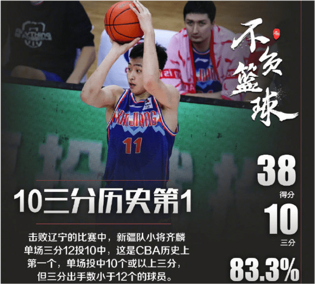 澳门新葡平台网址8883：
谢谢辽篮！谢谢新疆！2大锋线小将合砍61+11 球迷：中国男篮的希望(图3)