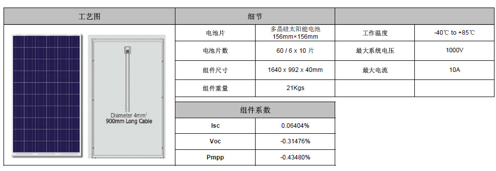 澳门新葡平台网址8883