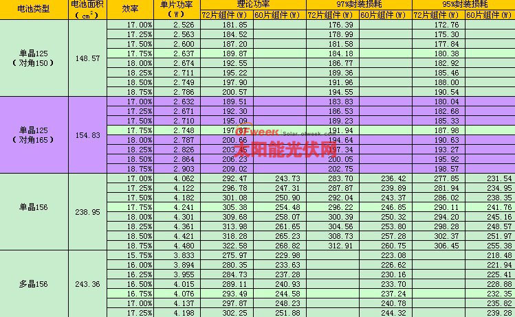 澳门新葡官网进入网站8883